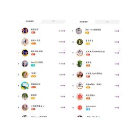 阳阳💕今晚7点见的图片