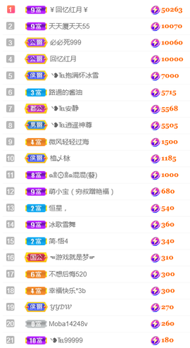 ❥℡冰雪→青篱的图片