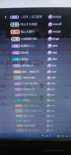 小芳🌸努力版的图片
