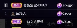 拉布拉多橘的主播照片