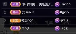 拉布拉多橘的主播照片