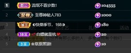 娜子的魔哥帝尊啦💕的图片