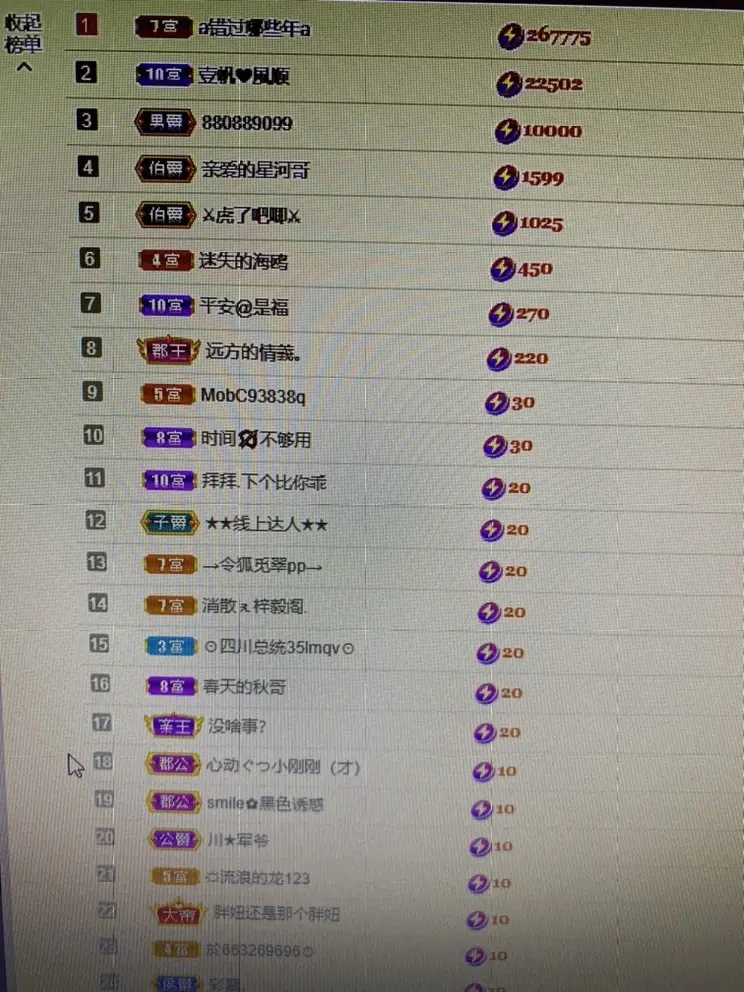 快樂^精灵的主播照片