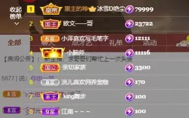大钰儿❤在西双版纳的主播照片
