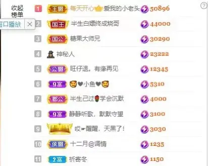 大钰儿❤在西双版纳的主播照片