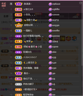 蓝鑫~的图片