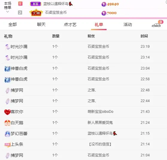 新人白白爱唱歌的主播照片