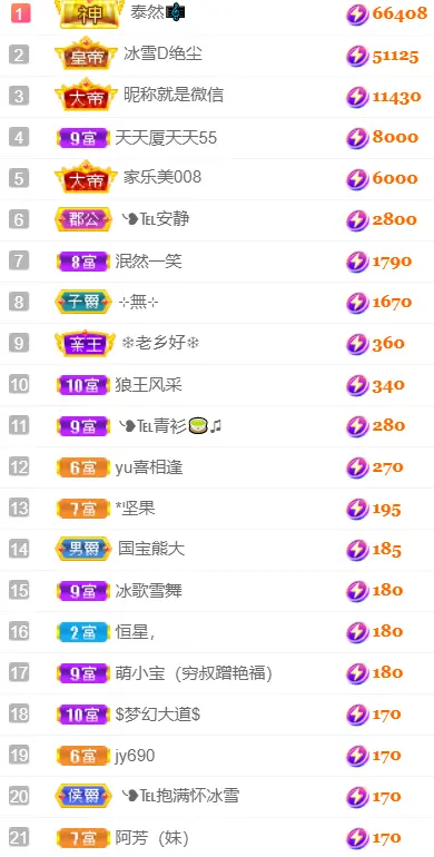 ❥℡冰雪→青篱主播图片