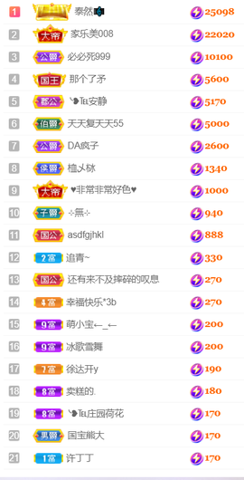 ❥℡冰雪→青篱的图片