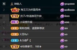娜子的魔哥帝尊啦💕的图片