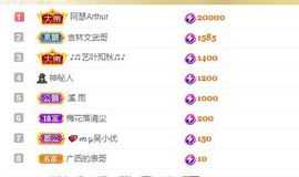xy吴小优的图片