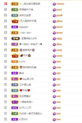 xy吴小优的图片