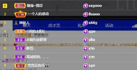 🎵家中有事休的主播照片