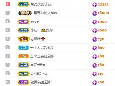 小奶猫谢谢哥哥们的主播照片