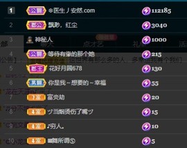 娜子的魔哥帝尊啦💕的图片