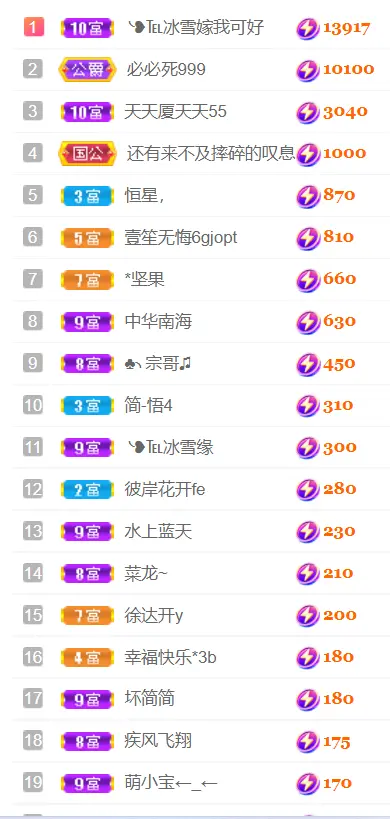 ❥℡冰雪→青篱主播图片