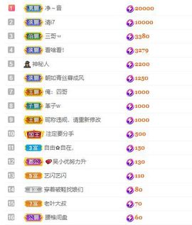 xy吴小优的图片