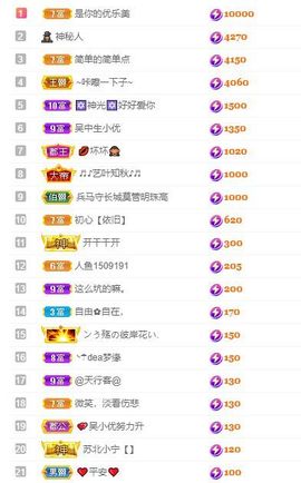 xy吴小优的图片