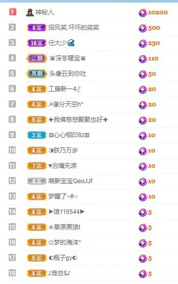 👑䒕暖宝好运旺旺旺的主播照片
