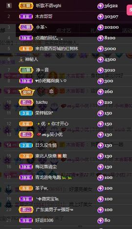 xy吴小优的图片