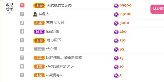 奶酪跌倒啦的主播照片