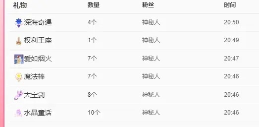 老四☆永退了的主播照片