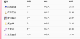 老四☆永退了的图片