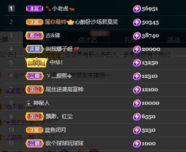 娜子的魔哥帝尊啦💕的图片