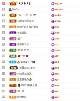 xy吴小优的图片