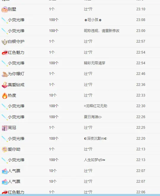 昵称违规，请重新修改的主播照片