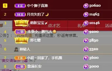 子默学长（八卦王子）主播图片