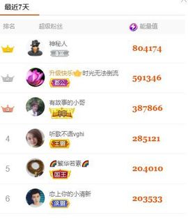 xy吴小优的图片