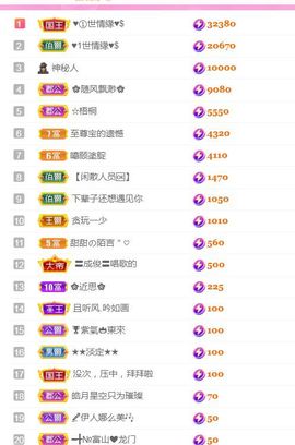 壹壹☞顺风顺水顺财神的图片