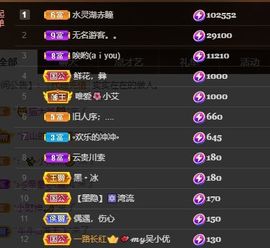 xy吴小优的图片