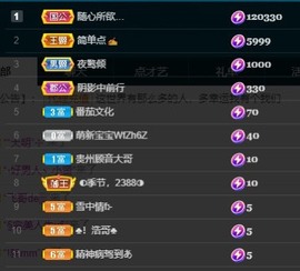 娜子的魔哥帝尊啦💕的图片