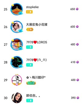 7978萌小夏♥的图片