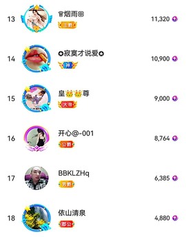 7978萌小夏♥的图片