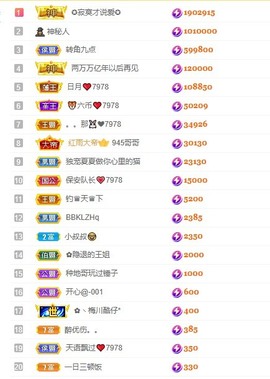 7978萌小夏♥的图片