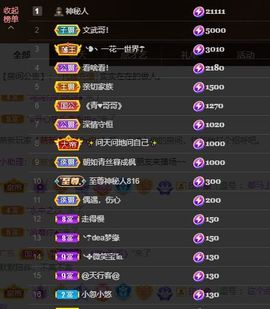 xy吴小优的图片