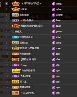 xy吴小优的图片