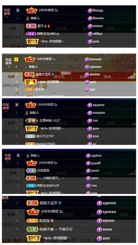 萱萱20号生日庆的图片
