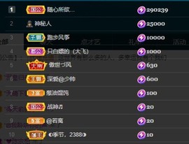 娜子的魔哥帝尊啦💕的图片