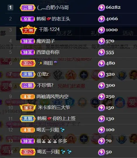 鹤桐💕你的上上签的主播照片