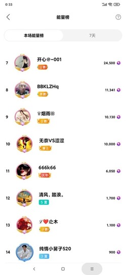 7978萌小夏♥的图片