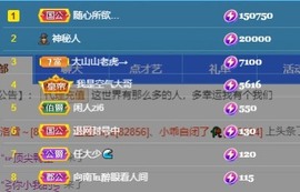 娜子的魔哥帝尊啦💕的图片
