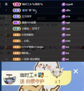一树梨花压海唐同学☞的图片