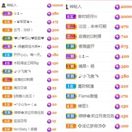 婷婷💕感恩有你陪伴的图片