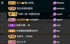娜子的魔哥帝尊啦💕的图片