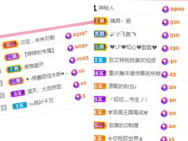 婷婷💕感恩有你陪伴的图片