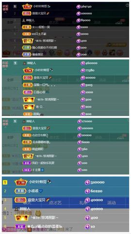 萱萱20号生日庆的图片